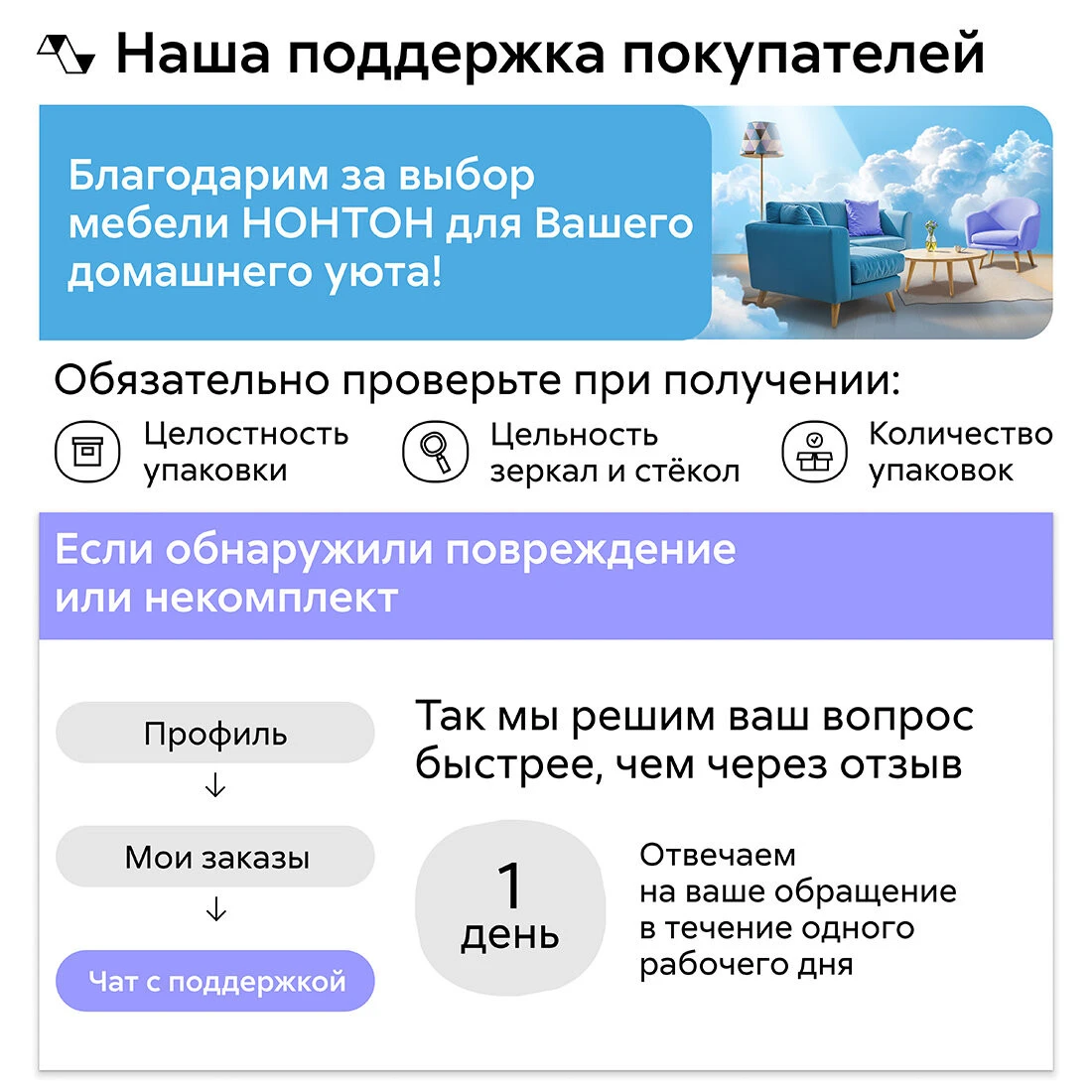 Кухонный гарнитур прямой Нонтон Селтан, 240 см, без столешницы, Белый / Нео